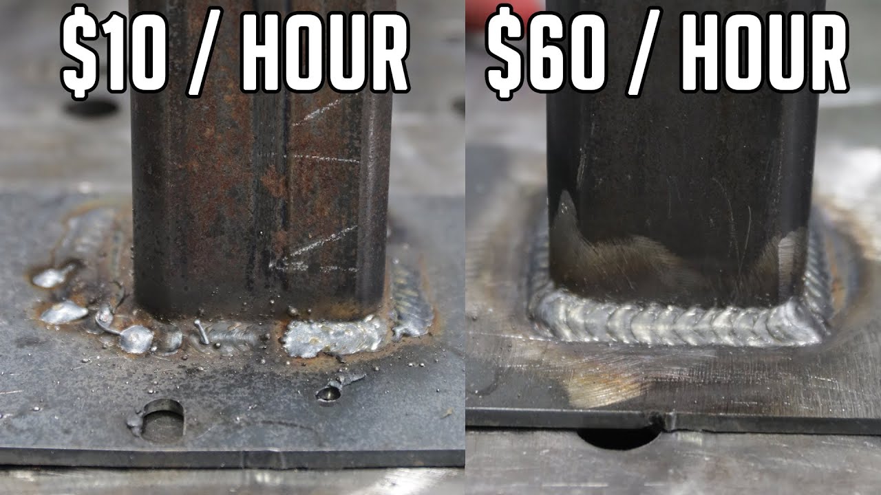 weld pricing